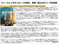 ファーウェイがオフロード本格化、東風「猛士M817」予約殺到のキャプチャー