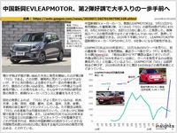 中国新興LEAPMOTOR、EV第2弾好調で大手入りの一歩手前へのキャプチャー