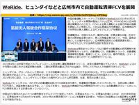 WeRide、ヒョンデなどと広州市内で自動運転清掃FCVを展開のキャプチャー