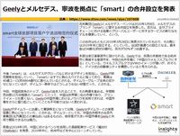 Geelyとメルセデス、寧波を拠点に「smart」の合弁設立を発表のキャプチャー