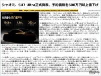 シャオミ、SU7 Ultra正式発表、予約価格を600万円以上値下げのキャプチャー