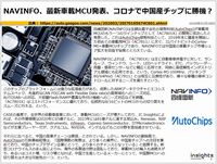 NAVINFO、最新車載MCU発表、コロナで中国産チップに勝機？のキャプチャー