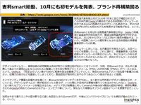 吉利smart始動、10月にも初モデルを発表、ブランド再構築図るのキャプチャー