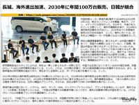 長城、海外進出加速、2030年に年間100万台販売、日韓が競合のキャプチャー
