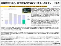吉祥航空YUDO、新生初弾の格安BEV「雲兎」の新グレード発表のキャプチャー