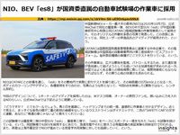 NIO、BEV「es8」が国資委直属の自動車試験場の作業車に採用のキャプチャー