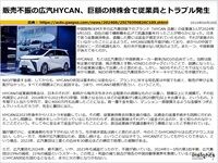 販売不振の広汽HYCAN、巨額の持株会で従業員とトラブル発生のキャプチャー
