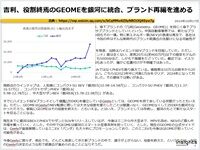 吉利、役割終焉のGEOMEを銀河に統合、ブランド再編を進めるのキャプチャー