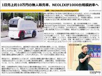 1日売上約10万円の無人販売車、NEOLIXが1000台規模納車へのキャプチャー