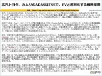広汽トヨタ、カムリのADASはTSSで、EVと差別化する戦略採用のキャプチャー