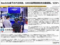 NavInfo傘下の六分科技、GNSS高精度測位を自動運転、V2Xへのキャプチャー
