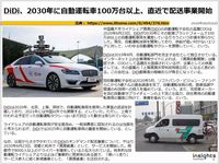 DiDi、2030年に自動運転車100万台以上、直近で配送事業開始のキャプチャー