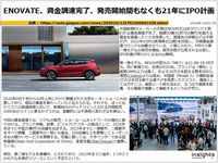 ENOVATE、資金調達完了、発売開始間もなくも21年にIPO計画のキャプチャー