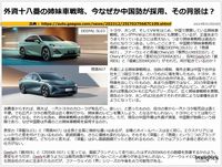 外資十八番の姉妹車戦略、今なぜか中国勢が採用、その背景は?のキャプチャー