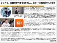 シャオミ、自動車部門すでに500人、急募・引き抜きで人材獲得のキャプチャー