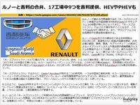 ルノーと吉利の合弁、17工場中9つを吉利提供、HEVやPHEVものキャプチャー