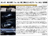 ホンダ、輸入博で「e：N」第二弾のコンセプト「e：N2」を発表のキャプチャー