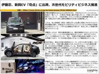 伊藤忠、新興EV「奇点」に出資、次世代モビリティビジネス推進のキャプチャー