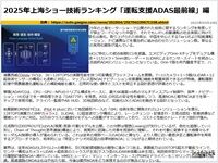 2025年上海ショー技術ランキング「運転支援ADAS最前線」編のキャプチャー