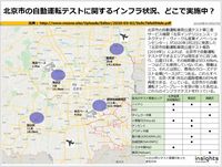 北京市の自動運転テストに関するインフラ状況、どこで実施中？のキャプチャー