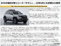 BYD方程豹が新シリーズ「チタン」、25年6月にも初弾SUV販売のキャプチャー