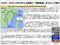 YUDO、NEW LONGMAとの協業で「電動福建」主力として期待のキャプチャー