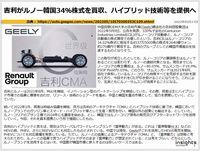 吉利がルノー韓国34％株式を買収、ハイブリッド技術等を提供へのキャプチャー