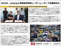 HESAI、Lixiangと車載混合固体レーザーレーダーで協業進めるのキャプチャー