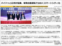 バイドゥと広州が協業、単発自動運転ではなくスマートシティ化のキャプチャー