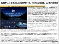 長城から分離のADAS等HAOMO、Meituan出資、22年計画発表のキャプチャー