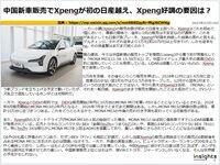 中国新車販売でXpengが初の日産越え、Xpeng好調の要因は？のキャプチャー