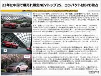 23年に中国で爆売れ確定NEVトップ25、コンパクトはBYD独占のキャプチャー