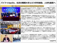 バイドゥApollo、北京の職業大学とICV学科創設、人材も量産へのキャプチャー