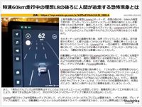 時速60km走行中の理想L8の後ろに人間が追走する恐怖現象とはのキャプチャー