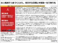811電池でつまづくCATL、先行する日韓に中国勢一丸で焦りものキャプチャー