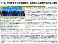 NIO、中国本部を安徽省合肥に、当地政府系企業から70億元獲得のキャプチャー