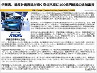 伊藤忠、量産計画遅延が続く奇点汽車に100億円規模の追加出資のキャプチャー