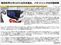 電池世界大手CATLは日本進出、パナソニックは中国挑戦のキャプチャー