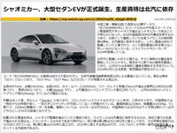シャオミカー、大型セダンEVが正式誕生、生産資格は北汽に依存のキャプチャー