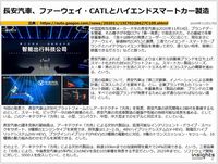 長安汽車、ファーウェイ・CATLとハイエンドスマートカー製造のキャプチャー