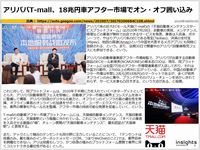 アリババT-mall、18兆円車アフター市場でオン・オフ囲い込みのキャプチャー