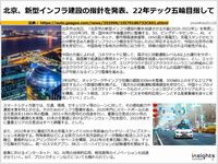 北京、新型インフラ建設の指針を発表、22年テック五輪目指してのキャプチャー