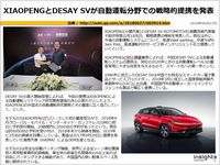 XIAOPENGとDESAY SVが自動運転分野での戦略的提携を発表のキャプチャー