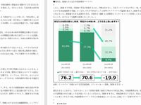 新型コロナ下の中国自動車市場を読むのキャプチャー