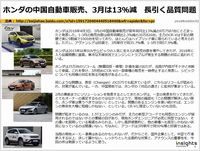 ホンダの中国自動車販売、3月は13%減 長引く品質問題のキャプチャー