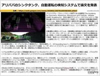 アリババのシンクタンク、自動運転の検知システムで論文を発表のキャプチャー