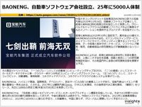 BAONENG、自動車ソフトウェア会社設立、25年に5000人体制のキャプチャー
