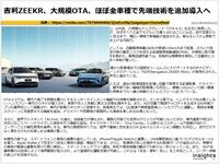吉利ZEEKR、大規模OTA、ほぼ全車種で先端技術を追加導入へのキャプチャー