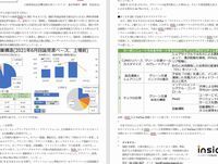 2021年世界最大のIPO、中国ライドシェアDiDiとは