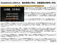 DeepRoute.aiもVLA、他社供給に特化、自動運転の競争し烈化のキャプチャー